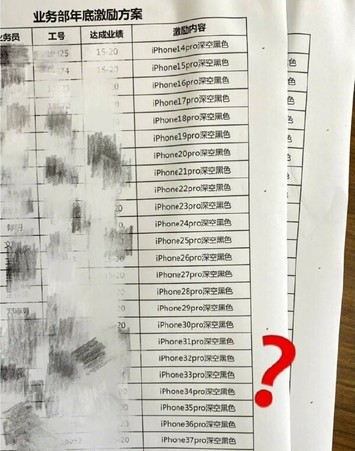 业务部年底激励方案
激励内容
iphone14pro深空黑色
iphone15pro深空黑色
iphone16pro深空黑色
iphone17pro深空黑色
iphone18pro深空黑色
iphone19pro深空黑色
...
iphone37pro深空黑色