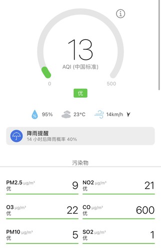 空气质量特别好